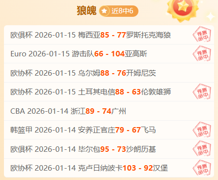 NBA,拉塞尔精准,中传,百家乐官网,百家乐官网官网,百家乐官网H5官网