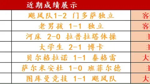 大乐透期号专家推荐解析：质合分析前区十码精选