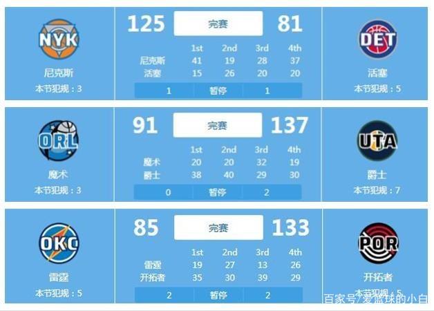 手的压力